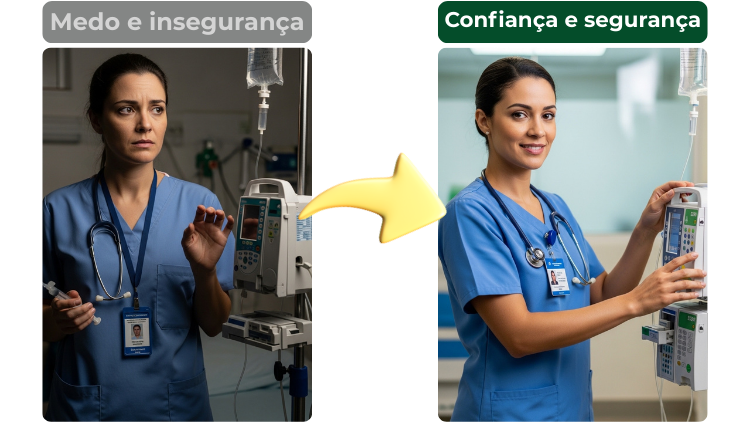 Guia da Administração Sem Pânico